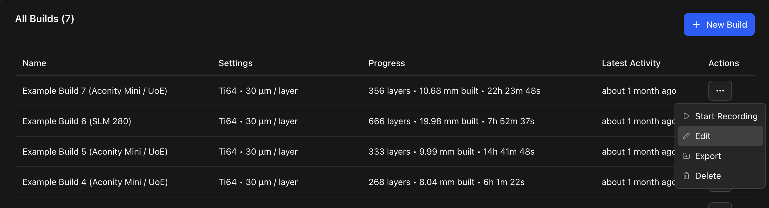 Edit build
