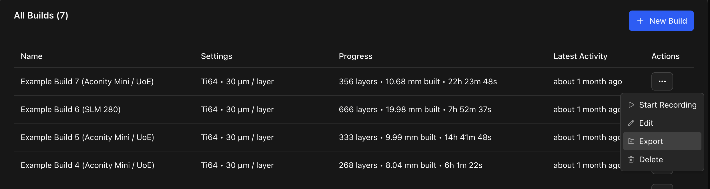 Export build